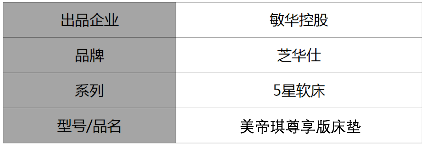 芝华仕5星软床测评:中国好床垫!与身体灵活互动 诠释幸福感(型号:美帝琪尊享版床垫)(图2) 999.png