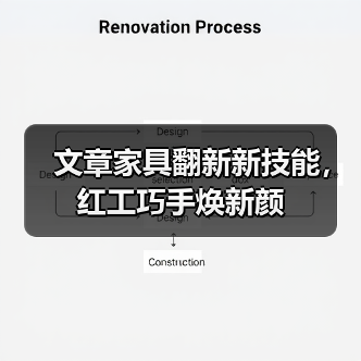 文章家具翻新新技能,红工巧手焕新颜(图3) 文章家具翻新新技能,红工巧手焕新颜(图3)