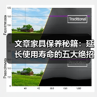 文章家具保养秘籍：延长使用寿命的五大绝招（图1）