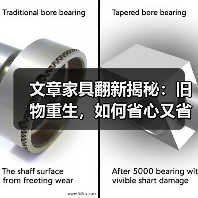 文章家具翻新揭秘：旧物重生，如何省心又省钱？（图4）