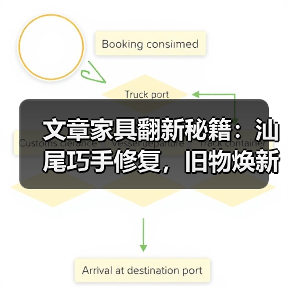 文章家具翻新秘籍：汕尾巧手修复，旧物焕新颜（图4）