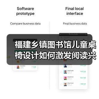 福建乡镇图书馆儿童桌椅设计如何激发阅读兴趣？（图4）