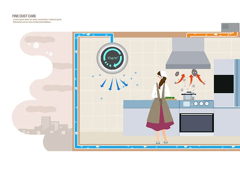 静烟革命：当厨房的“雷霆”变成“耳语”，技术如何重塑健康与治愈(图1)
