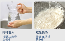 5分钱畅享厨下净化，PUREPLUS璞勒净水器通用滤芯告别鸡肋体验(图2)